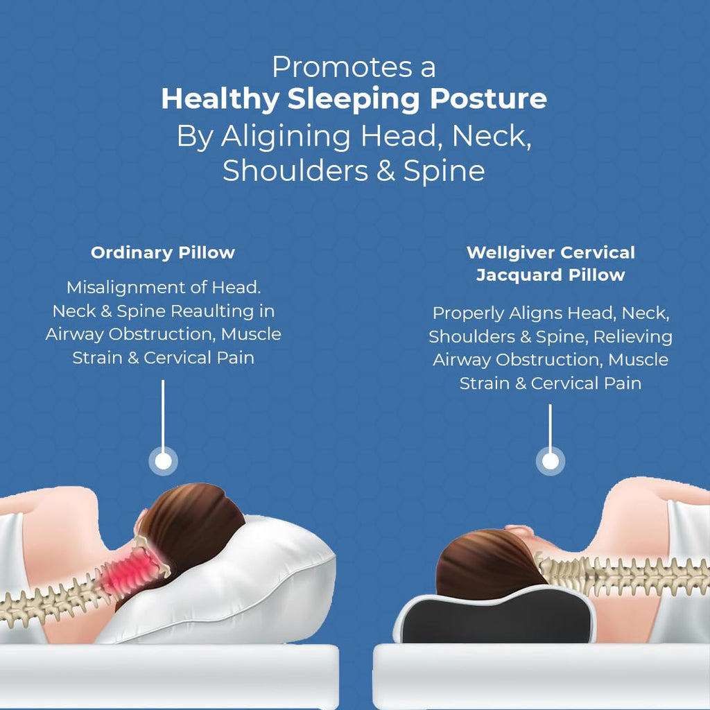 Orthopedic Cervical Memory Foam Pillow