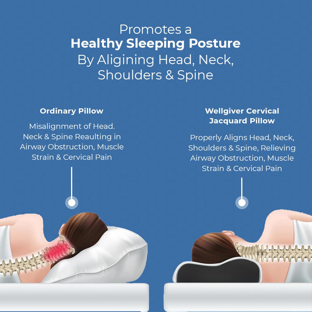 Orthopedic Cervical Memory Foam Pillow